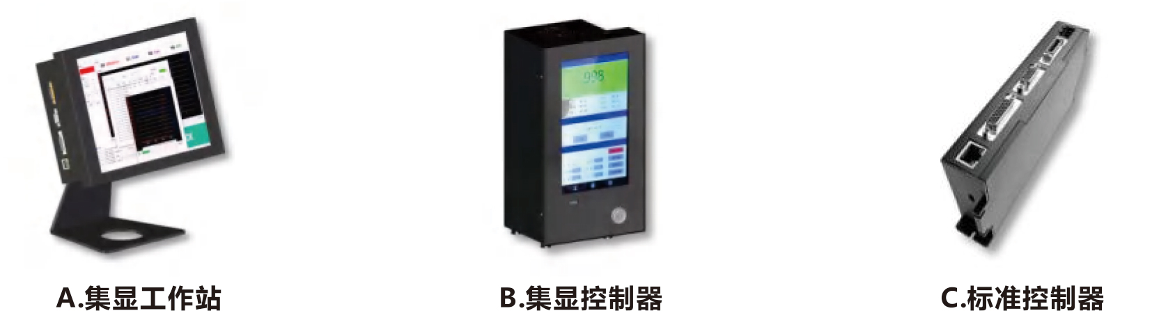 控制器(集顯工作站、集顯控制器、標(biāo)準(zhǔn)控制器)