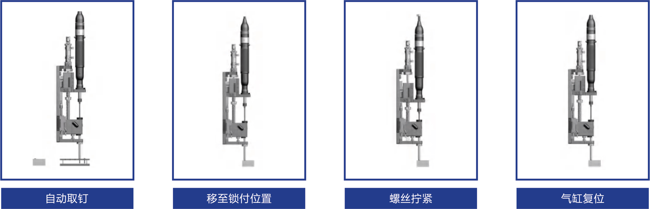 拾取式擰緊模組